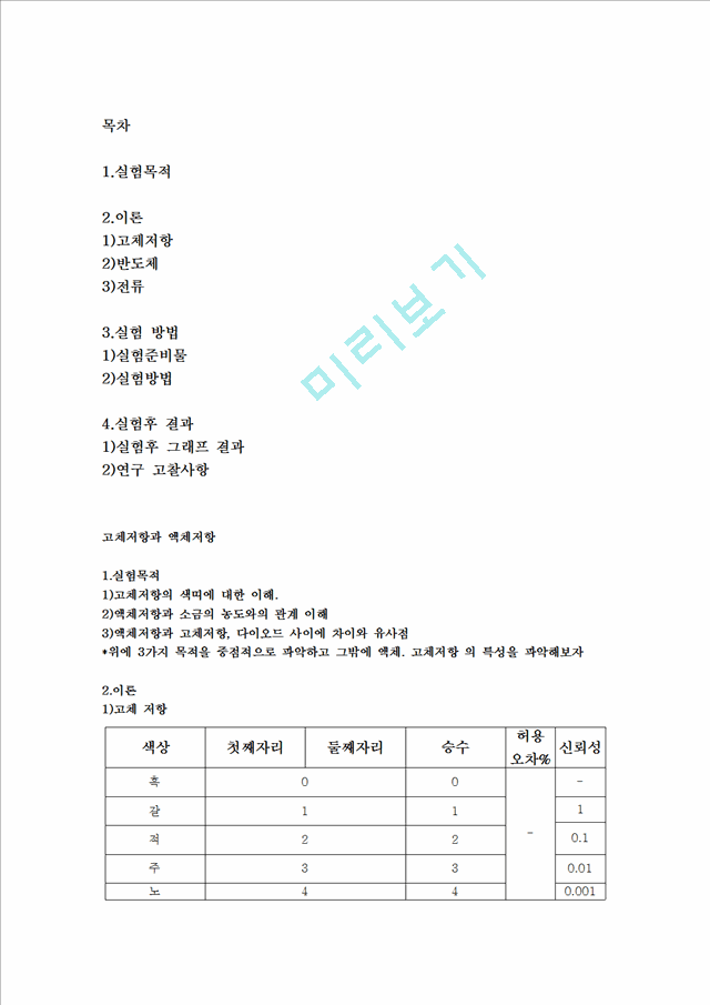 [자연과학] 일반물리실험 - 고체저항, 액체 저항 실험.hwp